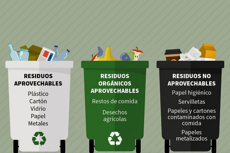 Nuevo código de reciclaje